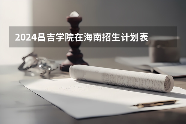 2024昌吉学院在海南招生计划表