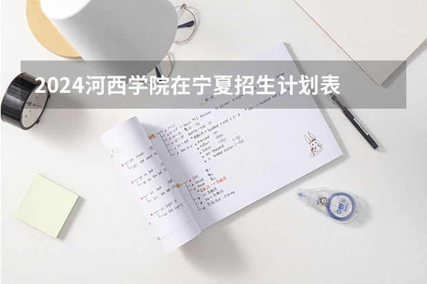 2024河西学院在宁夏招生计划表