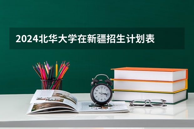 2024北华大学在新疆招生计划表