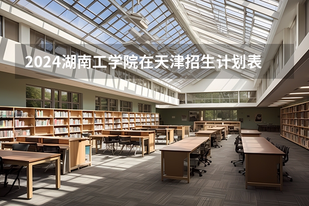2024湖南工学院在天津招生计划表