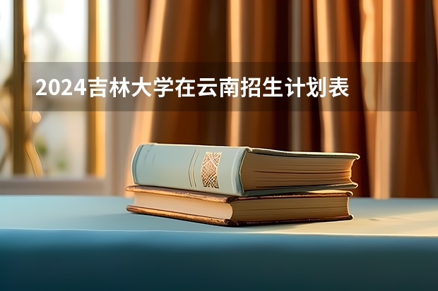 2024吉林大学在云南招生计划表