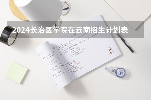 2024长治医学院在云南招生计划表