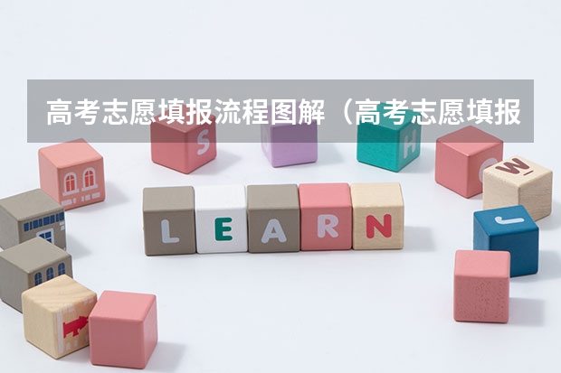 高考志愿填报流程图解（高考志愿填报是怎样的流程啊？）