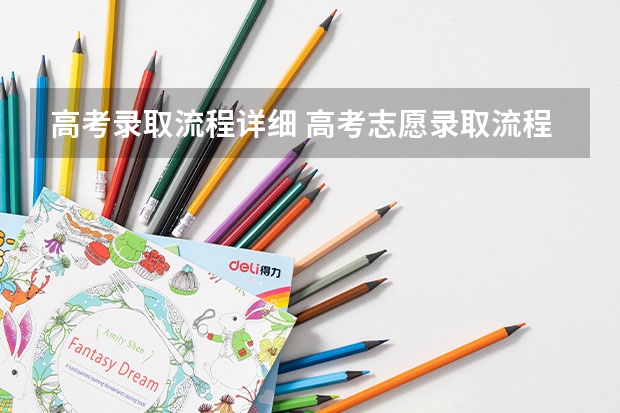 高考录取流程详细 高考志愿录取流程图解