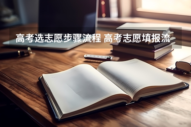 高考选志愿步骤流程 高考志愿填报流程图解