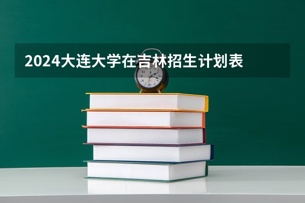 2024大连大学在吉林招生计划表